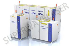 Quel est le rendement d'une unité laser ?
